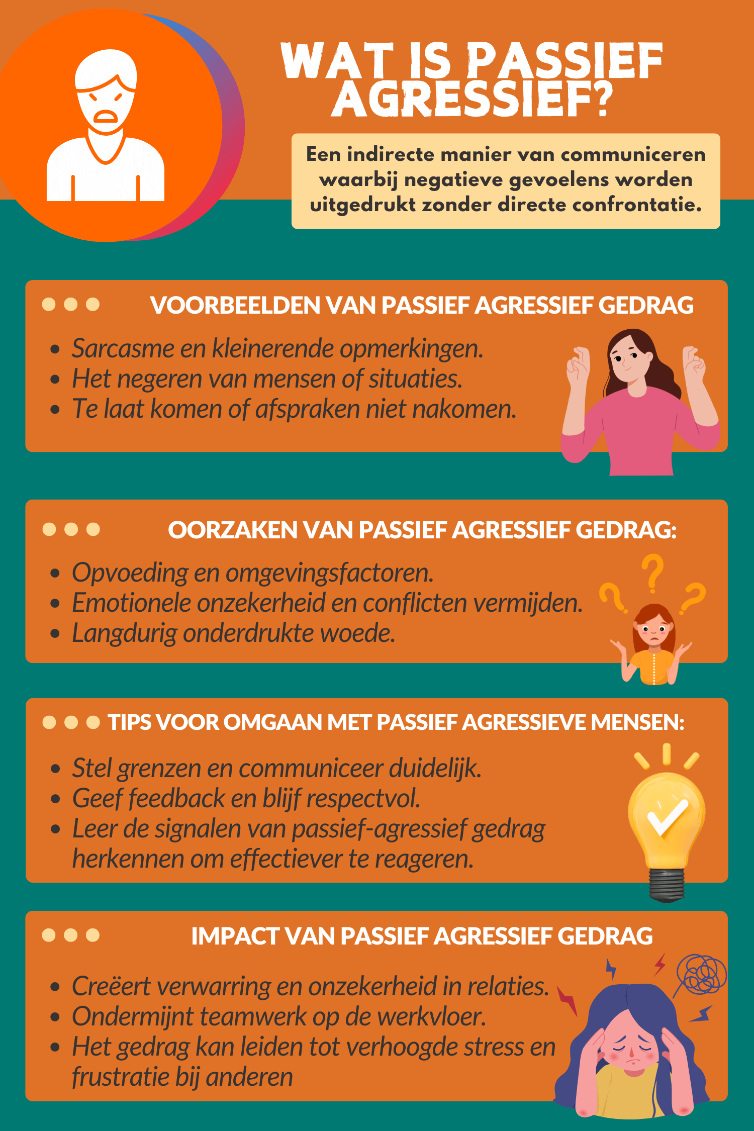 Wat Is Passief Agressief? Betekenis, Uitleg + 7 Voorbeelden